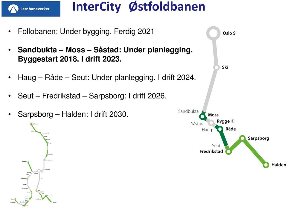 Byggestart 2018. I drift 2023. Haug Råde Seut: Under planlegging.