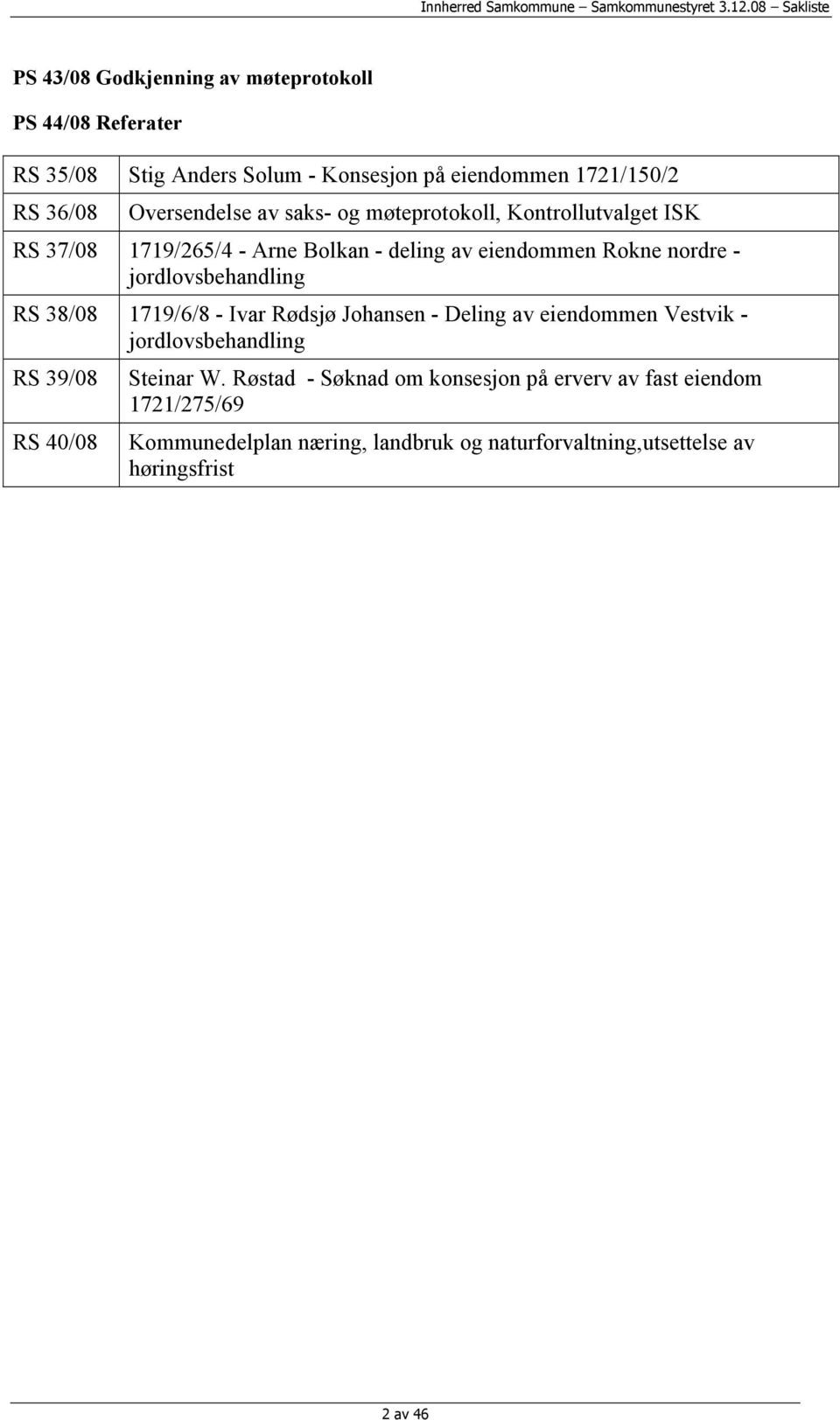 jordlovsbehandling RS 38/08 1719/6/8 - Ivar Rødsjø Johansen - Deling av eiendommen Vestvik - jordlovsbehandling RS 39/08 RS 40/08 Steinar W.