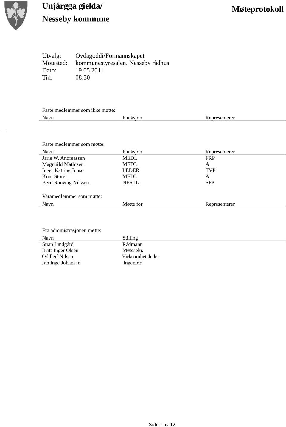 Andreassen MEDL FRP Magnhild Mathisen MEDL A Inger Katrine Juuso LEDER TVP Knut Store MEDL A Berit Ranveig Nilssen NESTL SFP Varamedlemmer som møtte: Navn