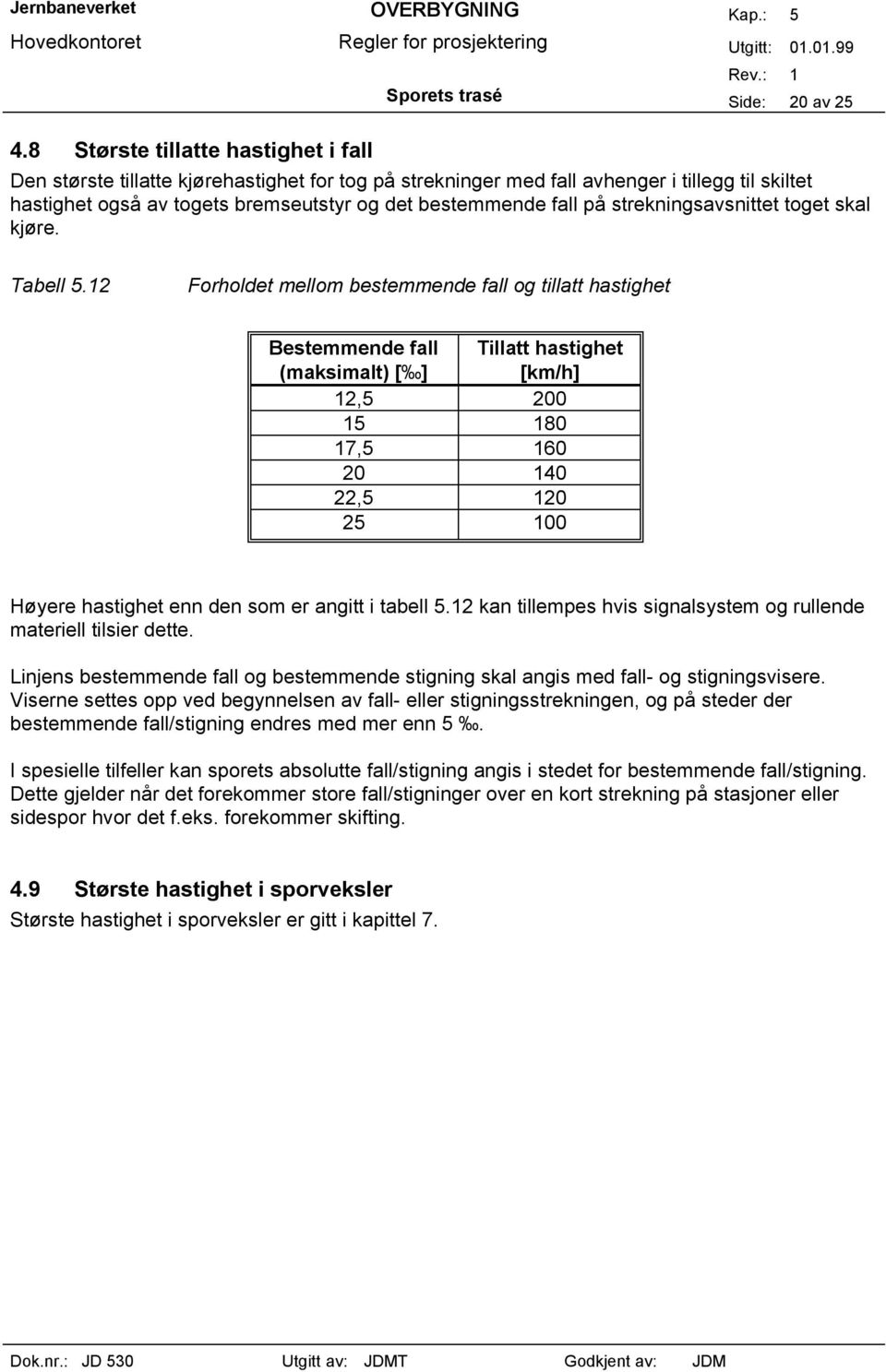 strekningsavsnittet toget skal kjøre. Tabell 5.