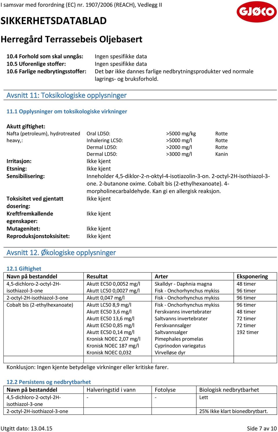 1 Opplysninger om toksikologiske virkninger Akutt giftighet: Nafta (petroleum), hydrotreated heavy,: Irritasjon: Etsning: Sensibilisering: Toksisitet ved gjentatt dosering: Kreftfremkallende