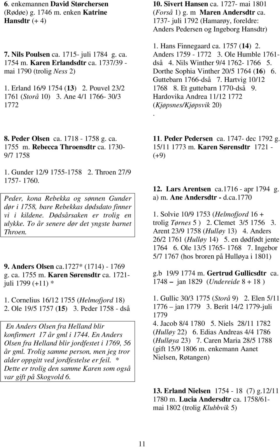 1737- juli 1792 (Hamarøy, foreldre: Anders Pedersen og Ingeborg Hansdtr) 1. Hans Finnegaard ca. 1757 (14) 2. Anders 1759-1772 3. Ole Humble 1761- dså 4. Nils Winther 9/4 1762-1766 5.