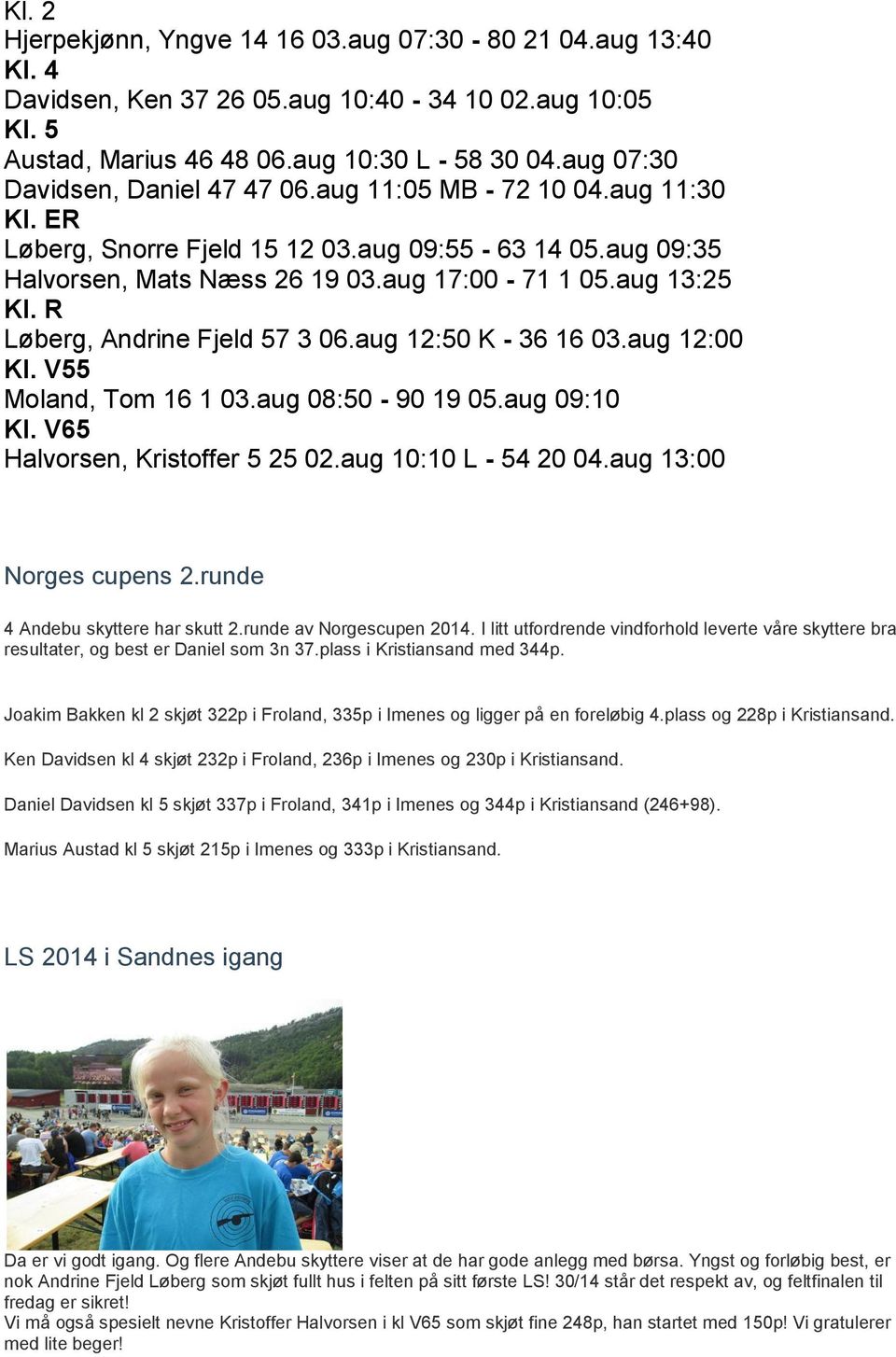 R Løberg, Andrine Fjeld 57 3 06.aug 12:50 K - 36 16 03.aug 12:00 Kl. V55 Moland, Tom 16 1 03.aug 08:50-90 19 05.aug 09:10 Kl. V65 Halvorsen, Kristoffer 5 25 02.aug 10:10 L - 54 20 04.