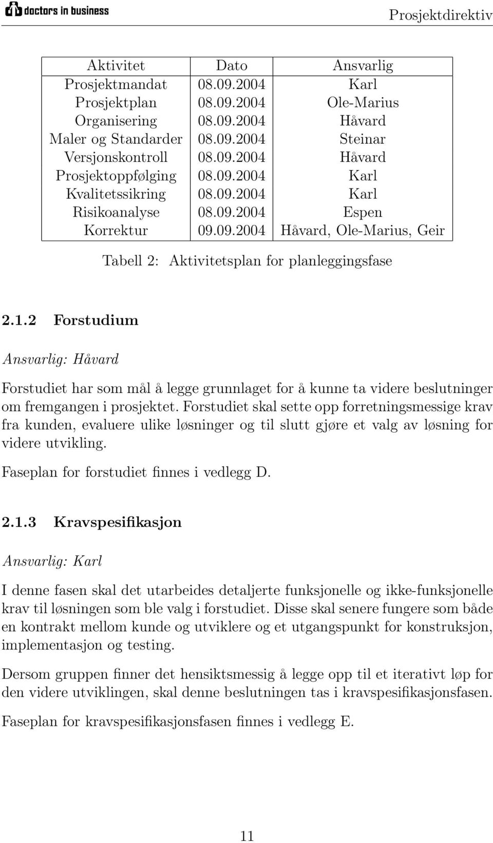 1.2 Forstudium Ansvarlig: Håvard Forstudiet har som mål å legge grunnlaget for å kunne ta videre beslutninger om fremgangen i prosjektet.