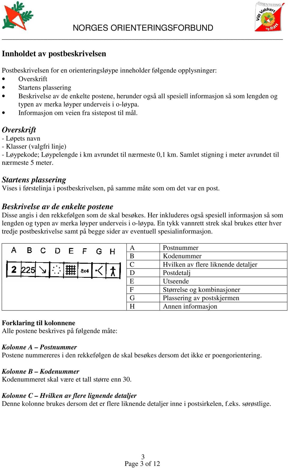 Overskrift - Løpets navn - Klasser (valgfri linje) - Løypekode; Løypelengde i km avrundet til nærmeste 0,1 km. Samlet stigning i meter avrundet til nærmeste 5 meter.