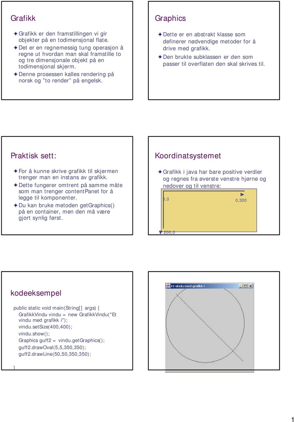 Graphics Dette er en abstrakt klasse som definerer nødvendige metoder for å drive med grafikk. Den brukte subklassen er den som passer til overflaten den skal skrives til.