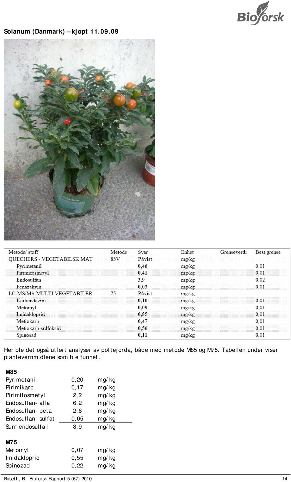 M85 Pyrimetanil 0,20 mg/kg Pirimikarb 0,17 mg/kg Pirimifosmetyl 2,2 mg/kg Endosulfan- alfa 6,2 mg/kg Endosulfan-