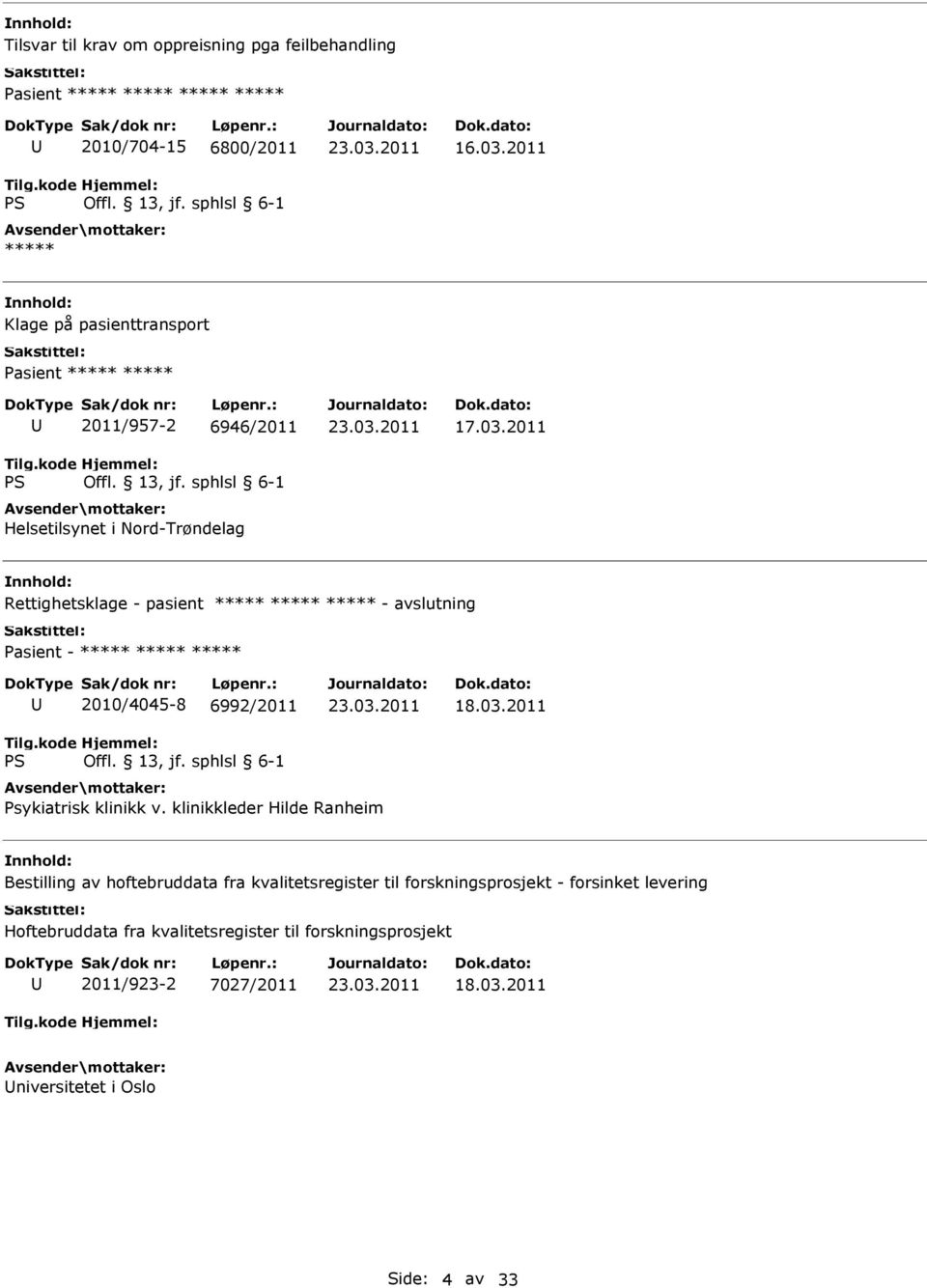 2011 Rettighetsklage - pasient ***** ***** ***** - avslutning Pasient - ***** ***** ***** 2010/4045-8 6992/2011 18.03.2011 Psykiatrisk klinikk v.