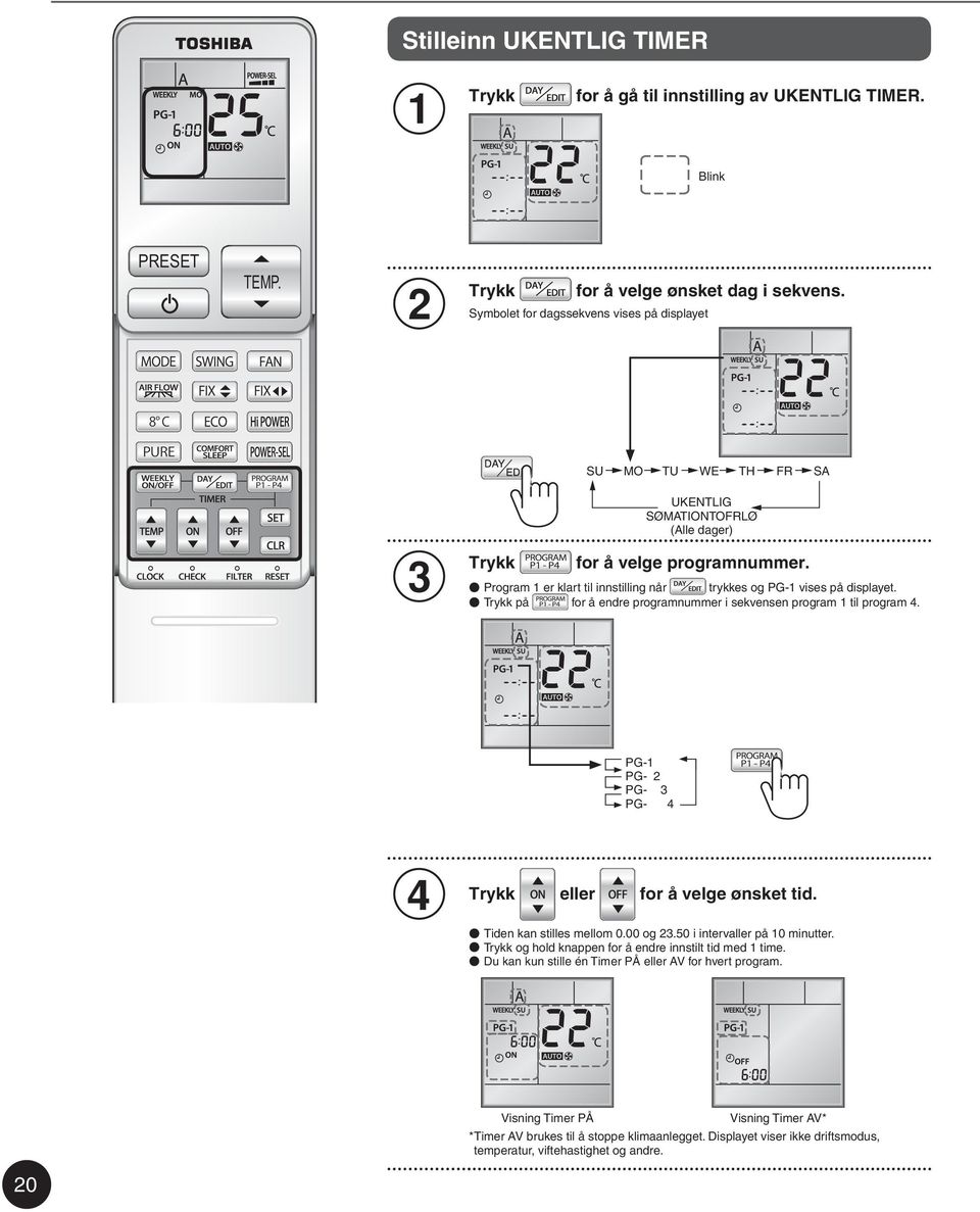 UKENTLIG SØMATITOFRLØ (Alle dager) på for å endre programnummer i sekvensen program 1 til program 4. PG-1 PG- 2 PG- 3 PG- 4 4 eller for å velge ønsket tid.