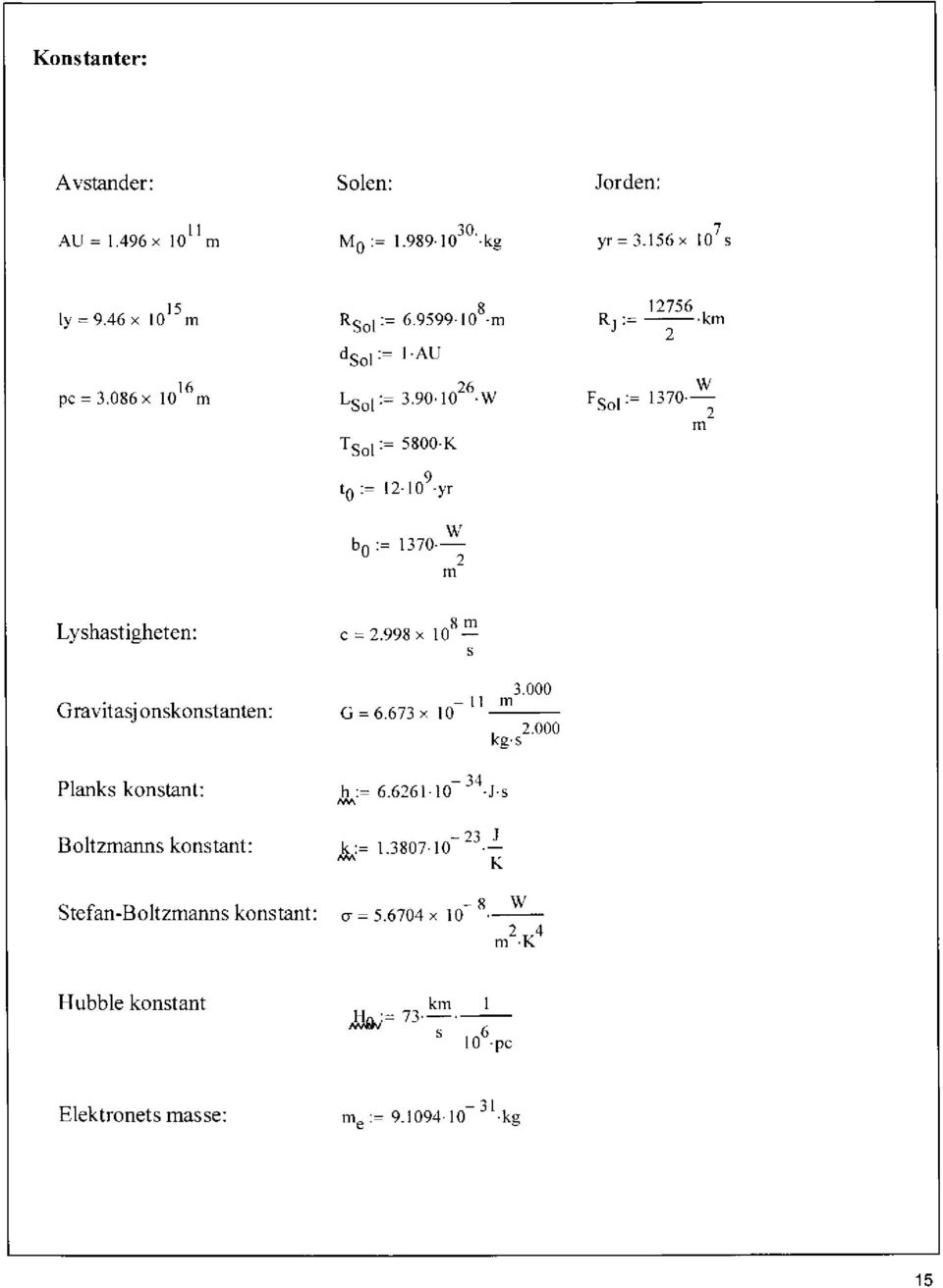 m2 Lyshastigheten: c = 2.998 x 108 m Gravitasjonskonstanten: Planks konstant: Boltzmanns konstant: 3.000 G=6.673 x 10-11 m h := 6.