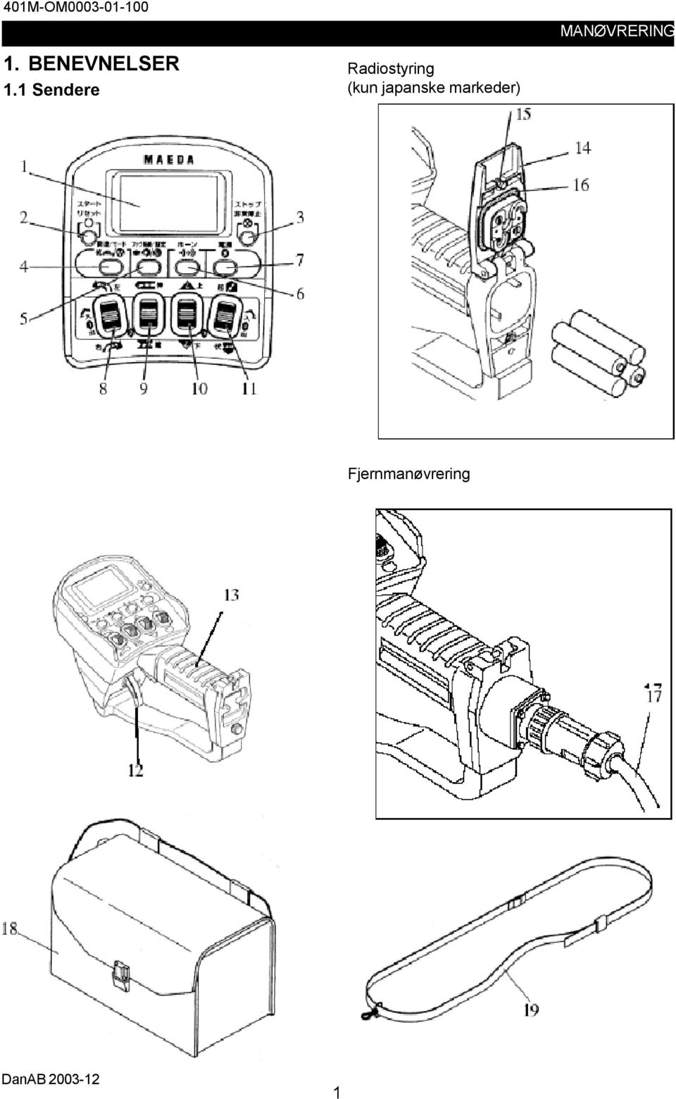 1 Sendere Radiostyring