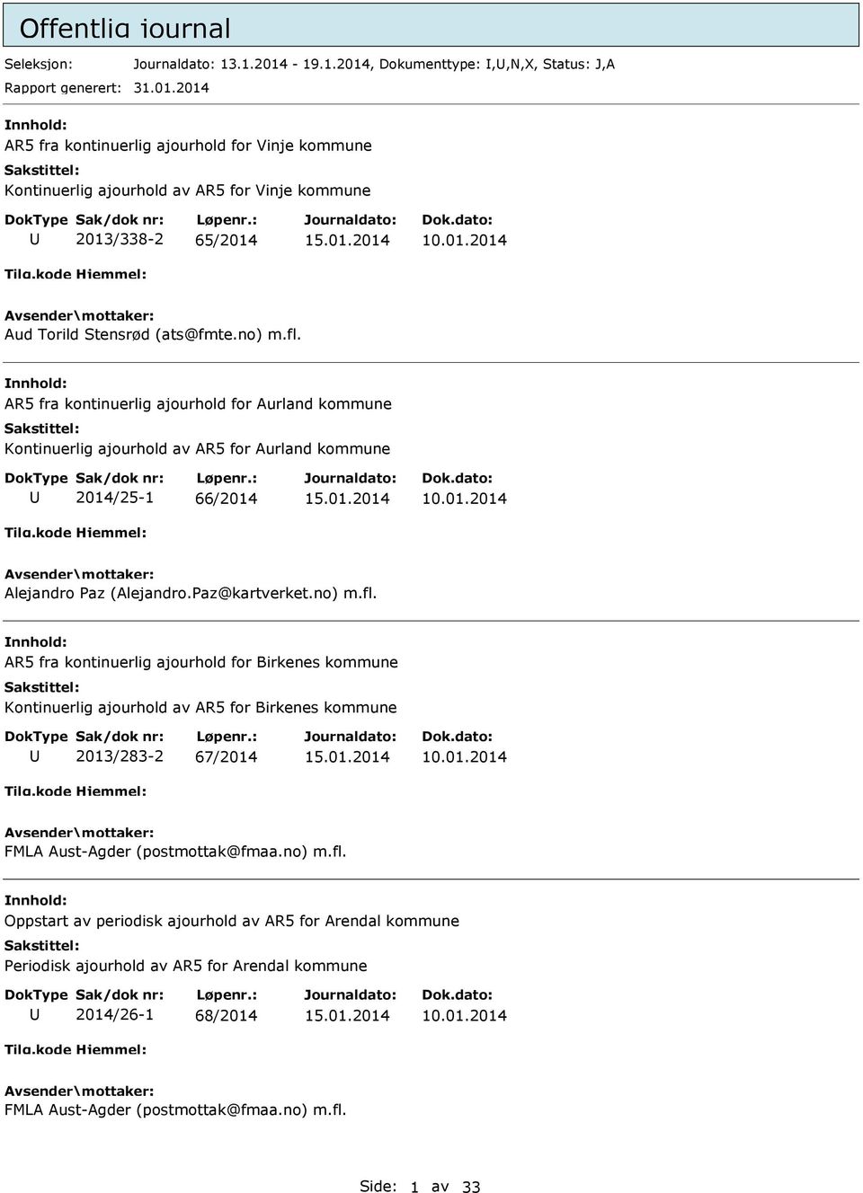 paz@kartverket.no) m.fl. R5 fra kontinuerlig ajourhold for Birkenes kommune Kontinuerlig ajourhold av R5 for Birkenes kommune 2013/283-2 67/2014 10.01.2014 FML ust-gder (postmottak@fmaa.no) m.fl. Oppstart av periodisk ajourhold av R5 for rendal kommune Periodisk ajourhold av R5 for rendal kommune 2014/26-1 68/2014 10.