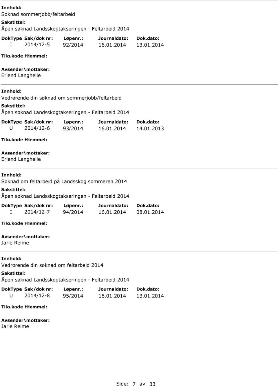 Feltarbeid 2014