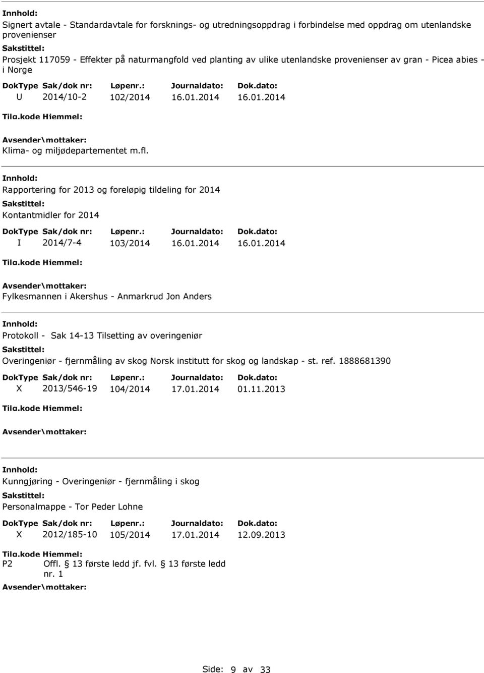 Rapportering for 2013 og foreløpig tildeling for 2014 Kontantmidler for 2014 2014/7-4 103/2014 Fylkesmannen i kershus - nmarkrud Jon nders Protokoll - Sak 14-13 Tilsetting av overingeniør