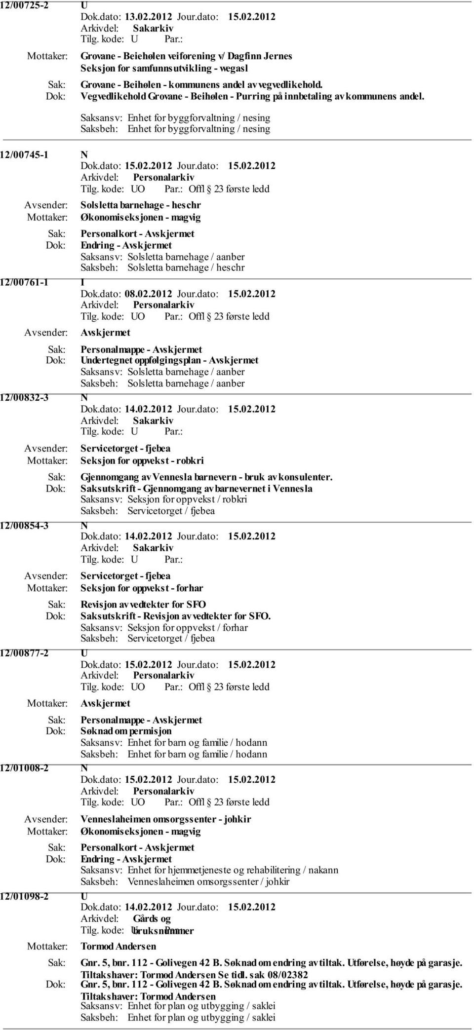 kode: UO Offl 23 første ledd Solsletta barnehage - heschr Økonomiseksjonen - magvig Personalkort - Endring - Saksansv: Solsletta barnehage / aanber Saksbeh: Solsletta barnehage / heschr 12/00761-1 I