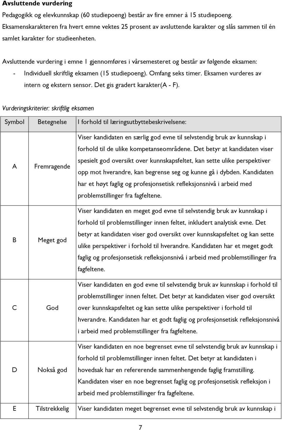 Avsluttende vurdering i emne 1 gjennomføres i vårsemesteret og består av følgende eksamen: - Individuell skriftlig eksamen (15 studiepoeng). Omfang seks timer.