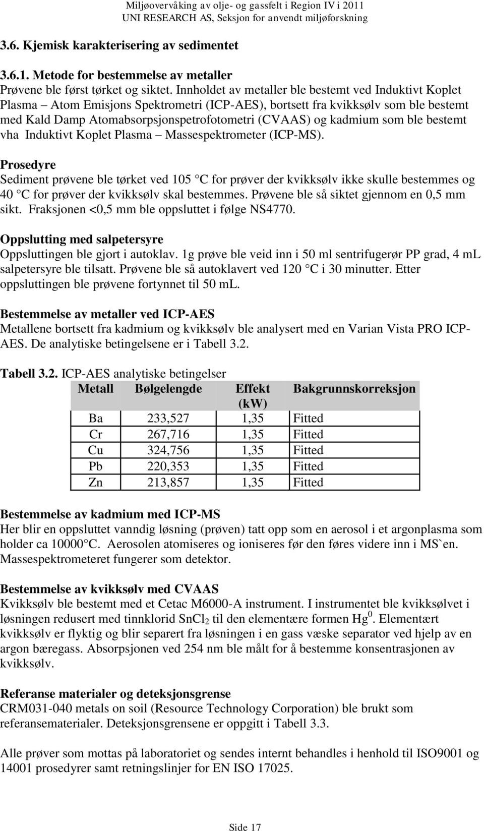 kadmium som ble bestemt vha Induktivt Koplet Plasma Massespektrometer (ICP-MS).