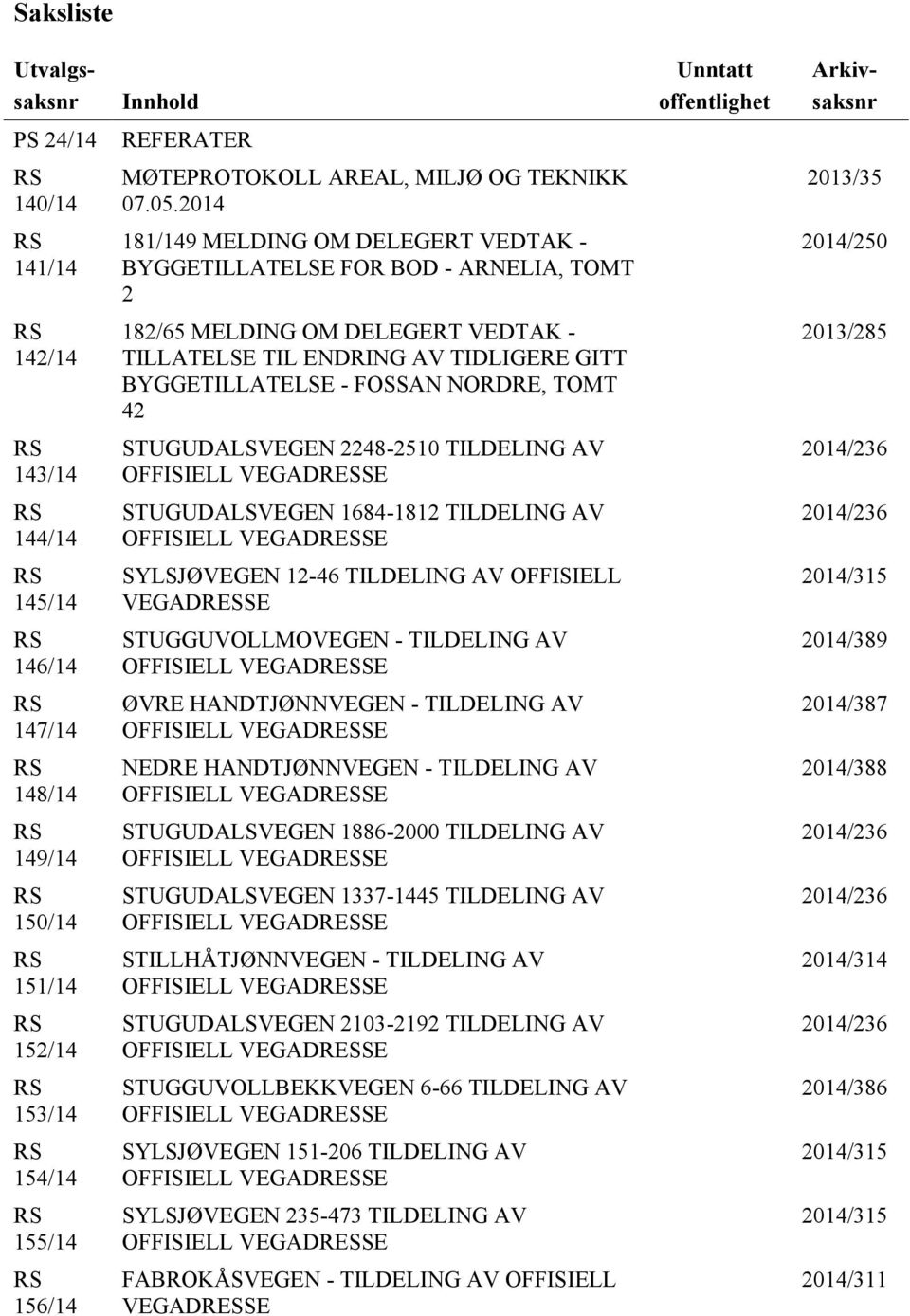 BYGGETILLATELSE - FOSSAN NORDRE, TOMT 42 2013/285 RS 143/14 STUGUDALSVEGEN 2248-2510 TILDELING AV OFFISIELL VEGADRESSE 2014/236 RS 144/14 STUGUDALSVEGEN 1684-1812 TILDELING AV OFFISIELL VEGADRESSE