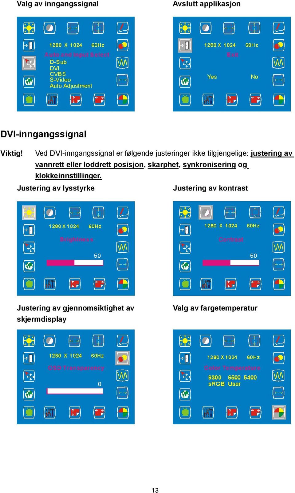 vannrett eller loddrett posisjon, skarphet, synkronisering og klokkeinnstillinger.