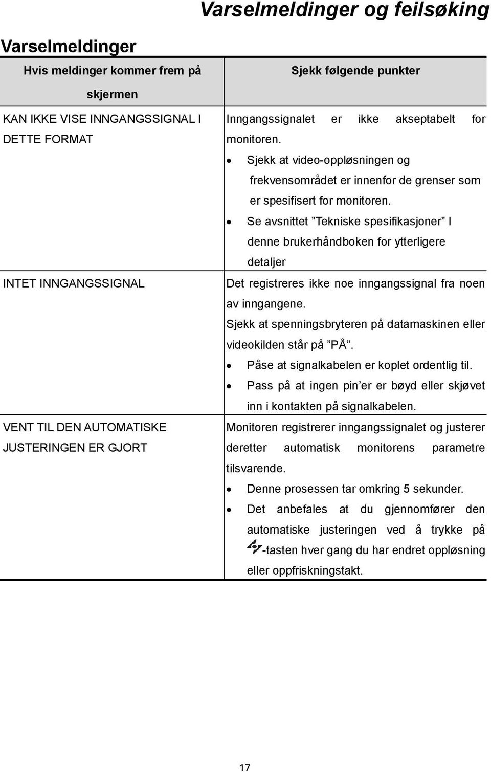 Se avsnittet Tekniske spesifikasjoner I denne brukerhåndboken for ytterligere detaljer Det registreres ikke noe inngangssignal fra noen av inngangene.