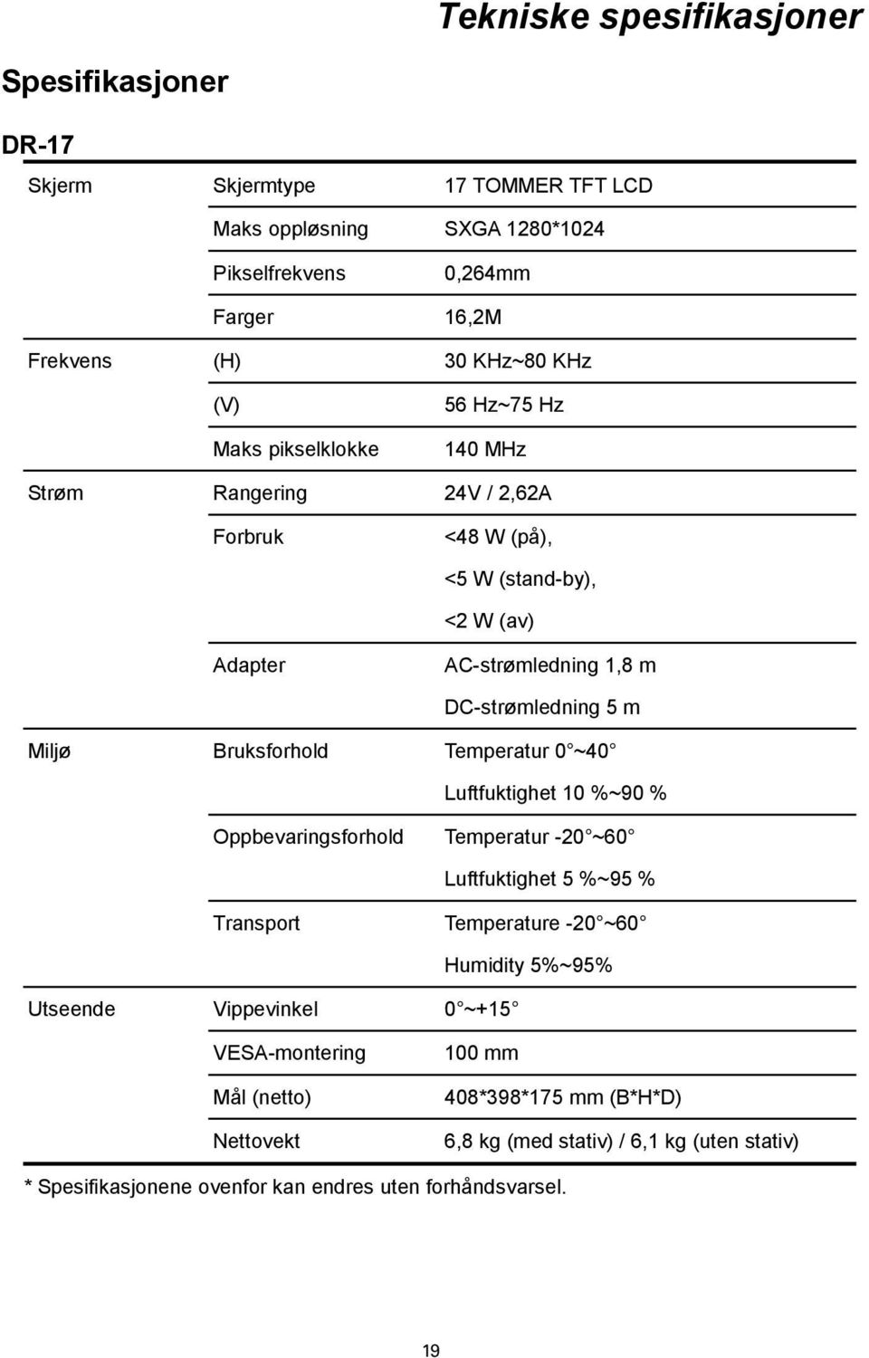 Bruksforhold Temperatur 0 ~40 Luftfuktighet 10 %~90 % Oppbevaringsforhold Temperatur -20 ~60 Luftfuktighet 5 %~95 % Transport Temperature -20 ~60 Humidity 5%~95% Utseende