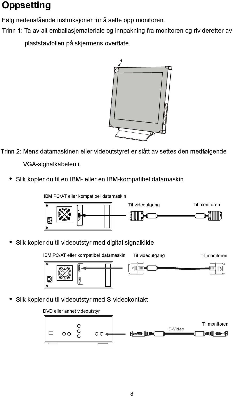 Trinn 2: Mens datamaskinen eller videoutstyret er slått av settes den medfølgende VGA-signalkabelen i.