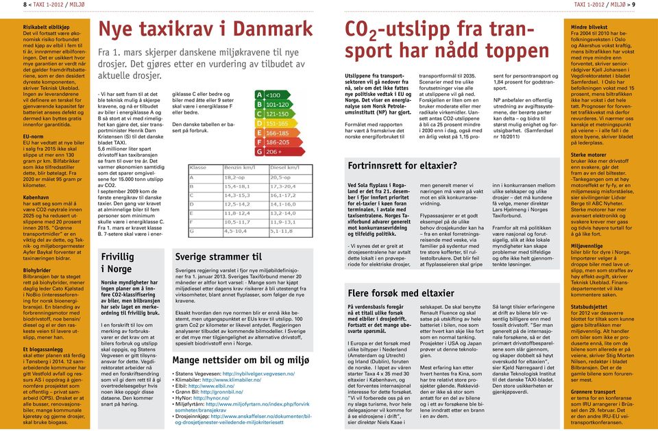 Ingen av leverandørene vil definere en terskel for gjenværende kapasitet før batteriet ansees defekt og dermed kan byttes gratis innenfor garantitida.