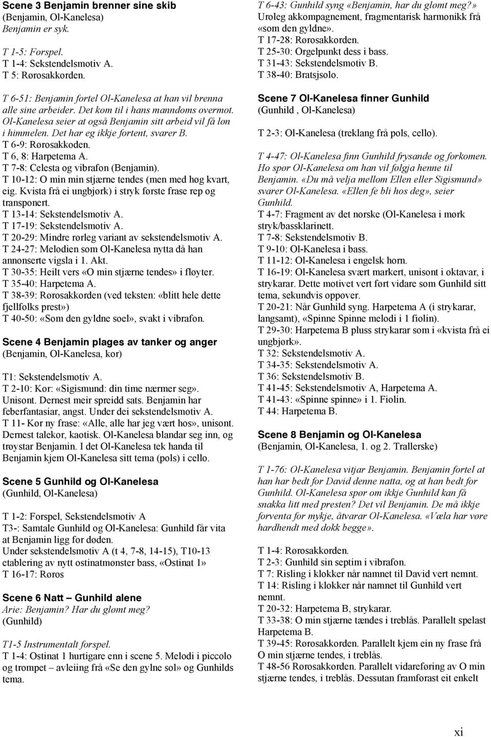 Det har eg ikkje fortent, svarer B. T 6-9: Rørosakkoden. T 6, 8: Harpetema A. T 7-8: Celesta og vibrafon (Benjamin). T 10-12: O min min stjærne tendes (men med høg kvart, eig.