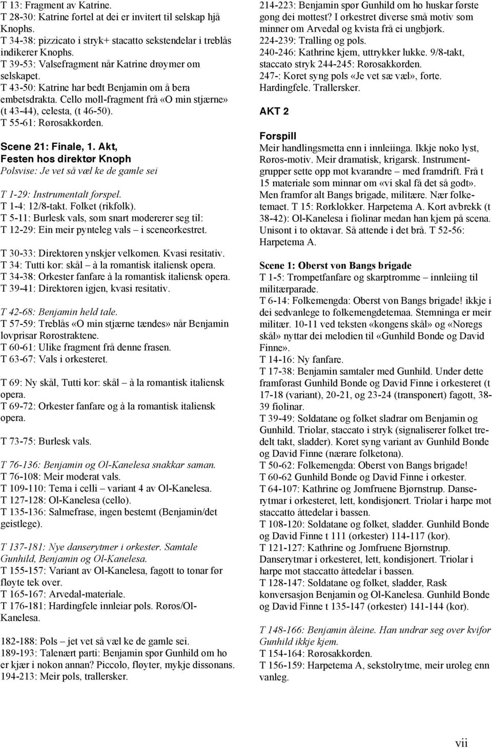 T 55-61: Rørosakkorden. Scene 21: Finale, 1. Akt, Festen hos direktør Knoph Polsvise: Je vet så væl ke de gamle sei T 1-29: Instrumentalt forspel. T 1-4: 12/8-takt. Folket (rikfolk).