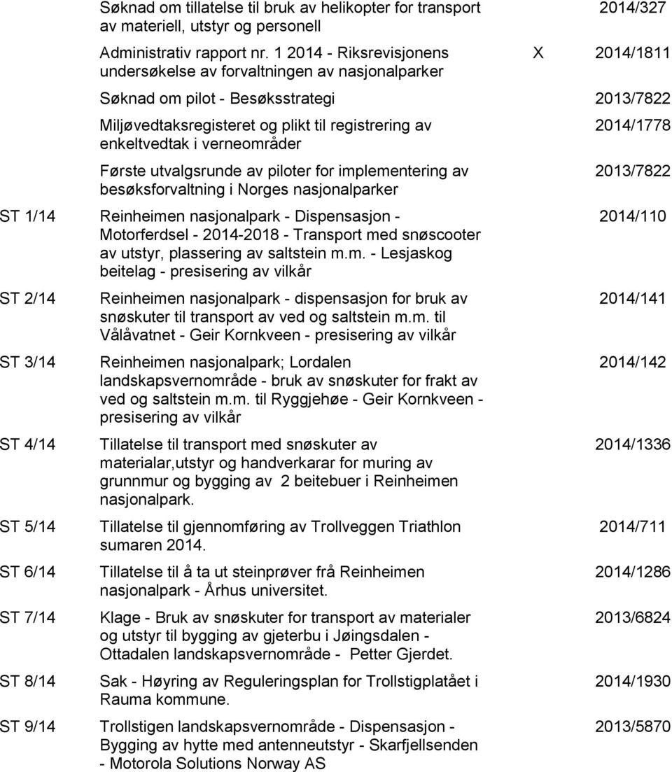 enkeltvedtak i verneområder Første utvalgsrunde av piloter for implementering av besøksforvaltning i Norges nasjonalparker ST 1/14 Reinheimen nasjonalpark - Dispensasjon - Motorferdsel - 2014-2018 -