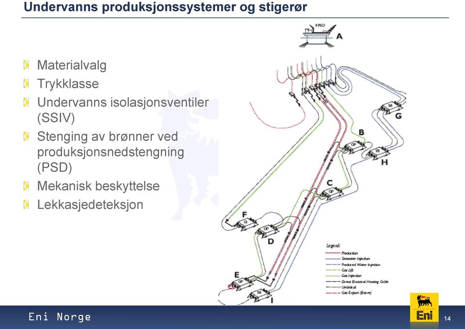 isolasjonsventiler (SSIV) Stenging av brønner ved