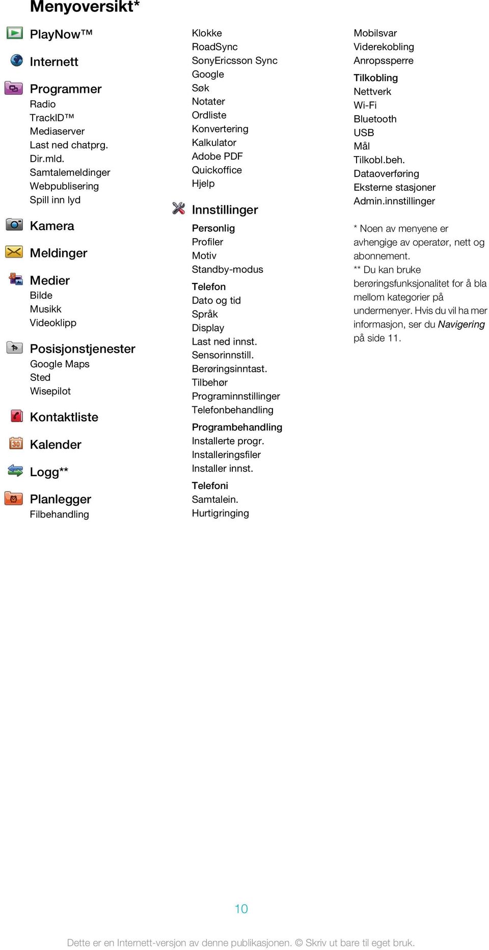 Klokke RoadSync SonyEricsson Sync Google Søk Notater Ordliste Konvertering Kalkulator Adobe PDF Quickoffice Hjelp Innstillinger Personlig Profiler Motiv Standby-modus Telefon Dato og tid Språk