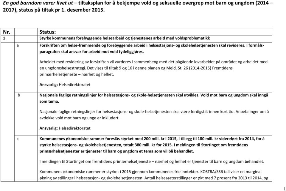 revideres. I formålsparagrafen skal ansvar for arbeid mot vold tydeliggjøres.