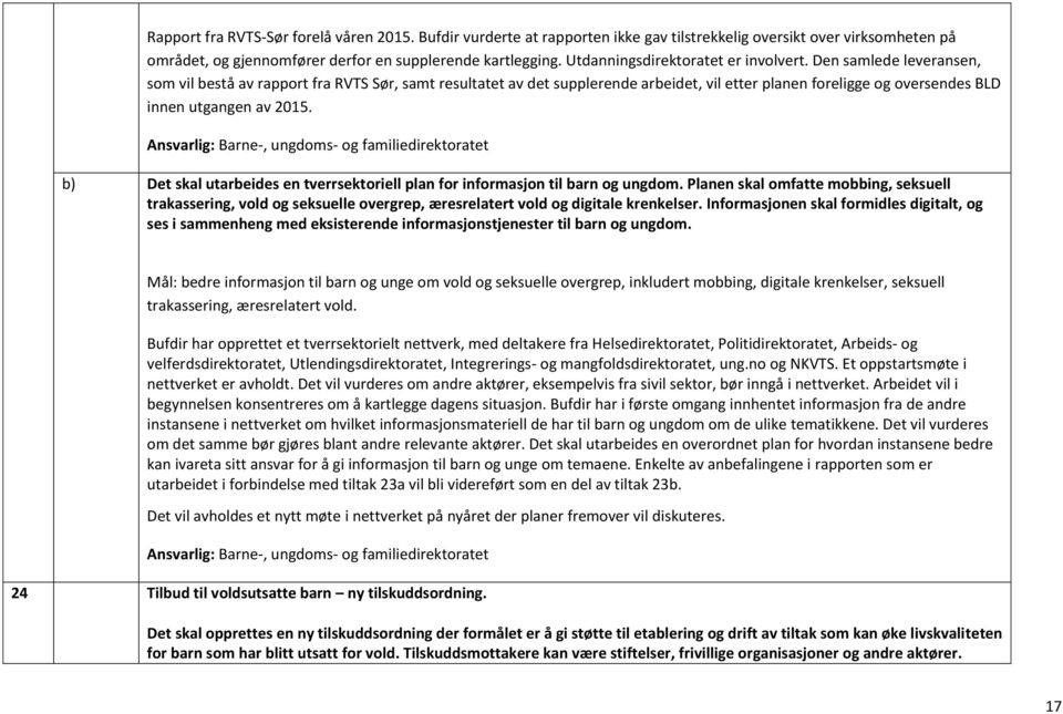 Den samlede leveransen, som vil bestå av rapport fra RVTS Sør, samt resultatet av det supplerende arbeidet, vil etter planen foreligge og oversendes BLD innen utgangen av 2015.