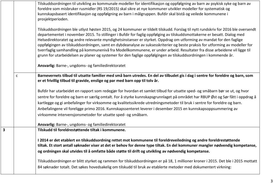 Tilskuddsordningen ble utlyst høsten 2015, og 24 kommuner er tildelt tilskudd. Forslag til nytt rundskriv for 2016 ble oversendt departementet i november 2015.