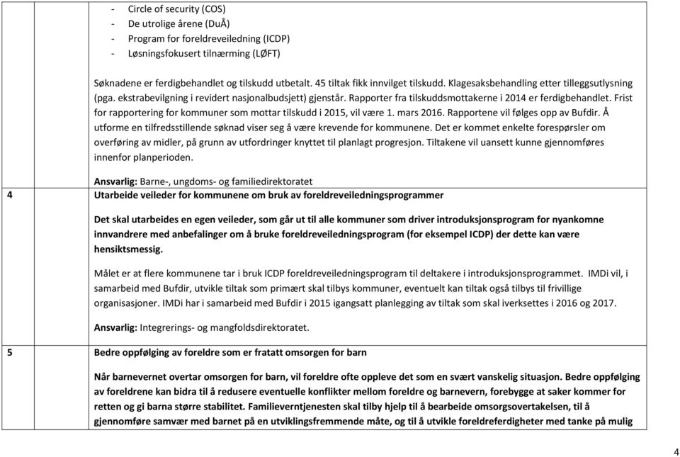 Rapporter fra tilskuddsmottakerne i 2014 er ferdigbehandlet. Frist for rapportering for kommuner som mottar tilskudd i 2015, vil være 1. mars 2016. Rapportene vil følges opp av Bufdir.