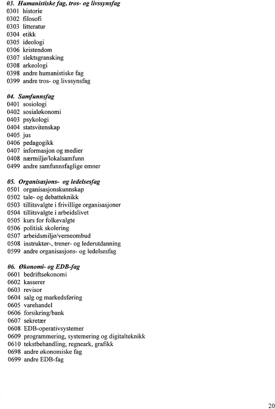 Samfunnsfag 0401 sosiologi 0402 sosialøkonomi 0403 psykologi 0404 statsvitenskap 0405 jus 0406 pedagogikk 0407 informasjon og medier 0408 nærmiljø/lokalsamfunn 0499 andre samfunnsfaglige emner 5.