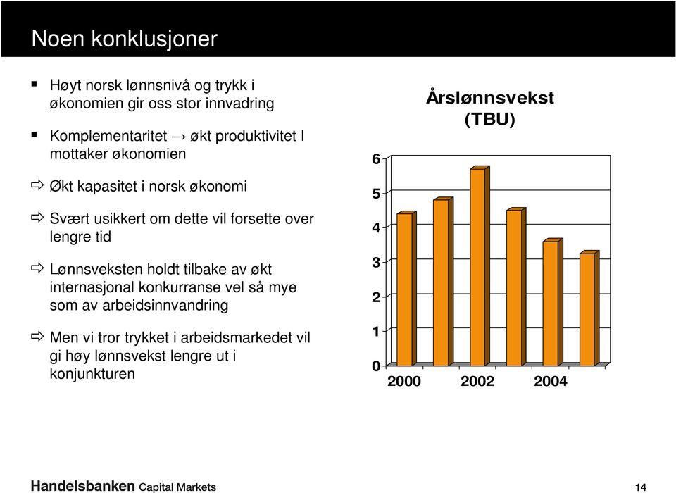 tid Lønnsveksten holdt tilbake av økt internasjonal konkurranse vel så mye som av arbeidsinnvandring Men vi tror