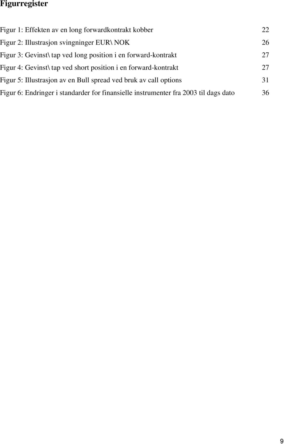 Gevinst\ tap ved short position i en forward-kontrakt 27 Figur 5: Illustrasjon av en Bull spread ved