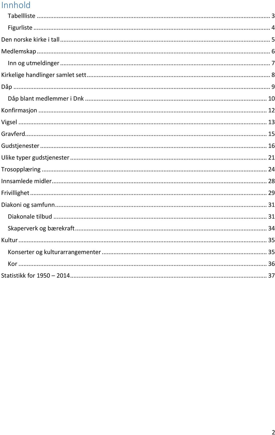 .. 15 Gudstjenester... 16 Ulike typer gudstjenester... 21 Trosopplæring... 24 Innsamlede midler... 28 Frivillighet.