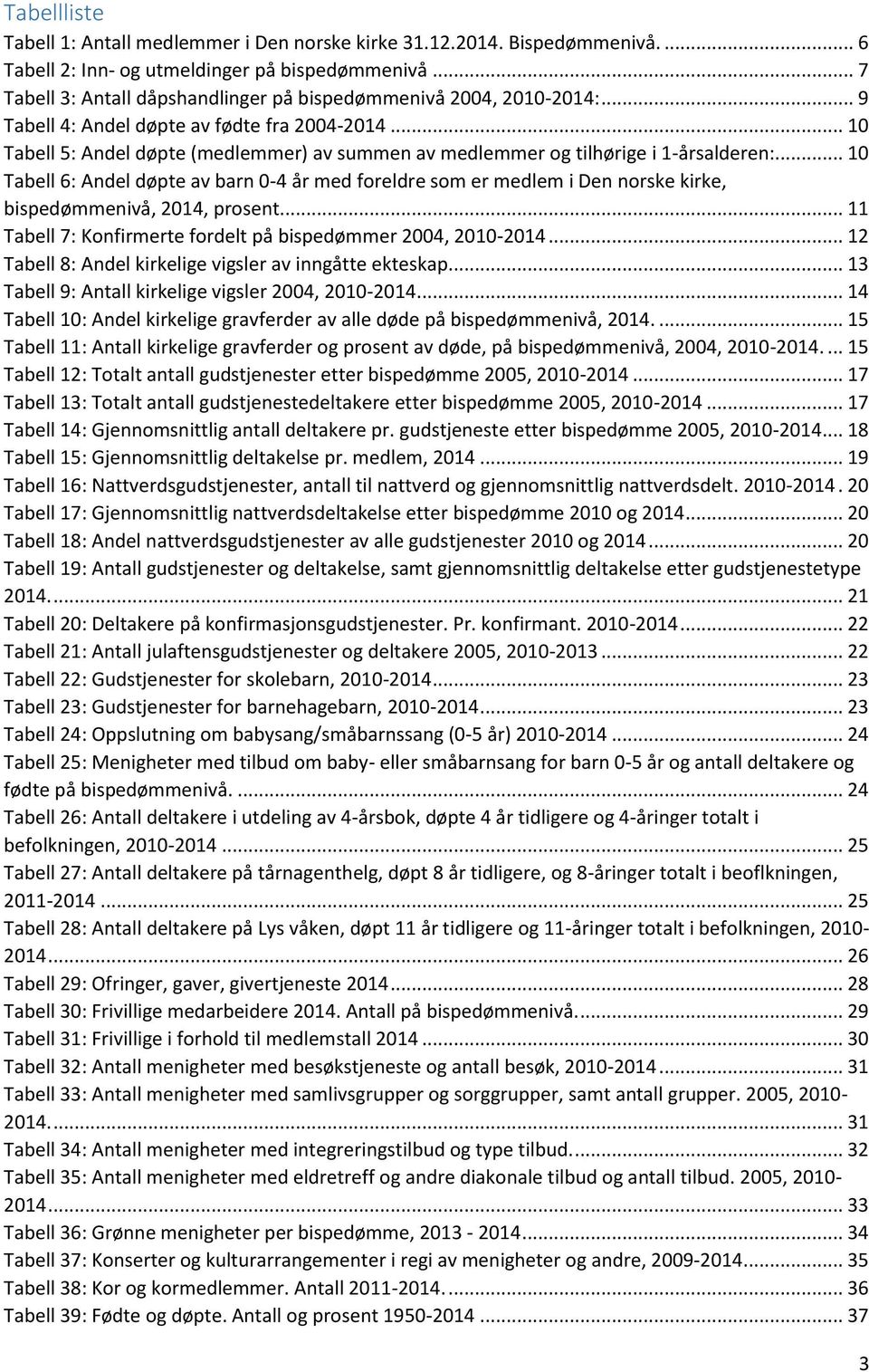 .. 10 Tabell 5: Andel døpte (medlemmer) av summen av medlemmer og tilhørige i 1-årsalderen:.