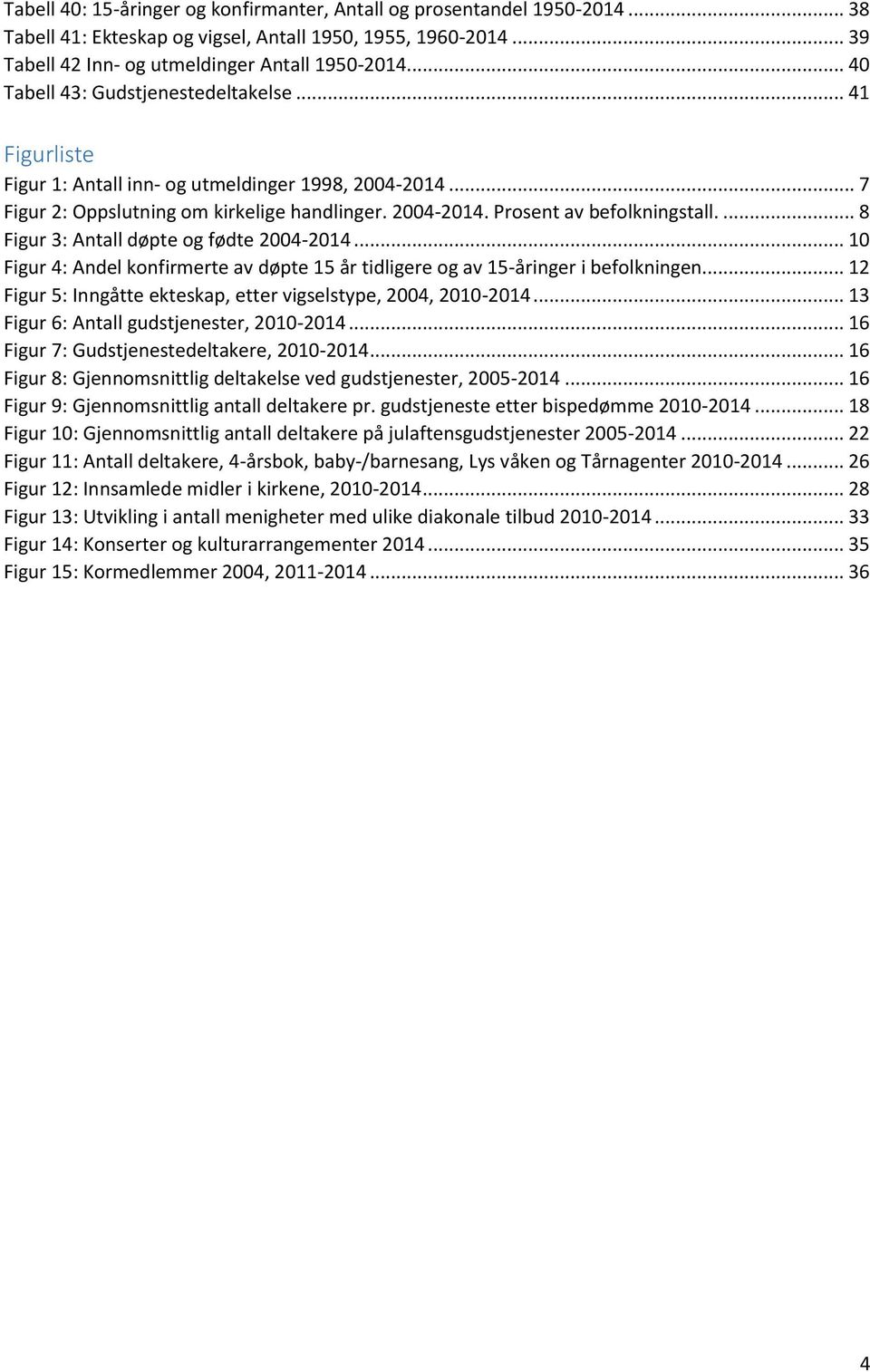 ... 8 Figur 3: Antall døpte og fødte 2004-2014... 10 Figur 4: Andel konfirmerte av døpte 15 år tidligere og av 15-åringer i befolkningen.