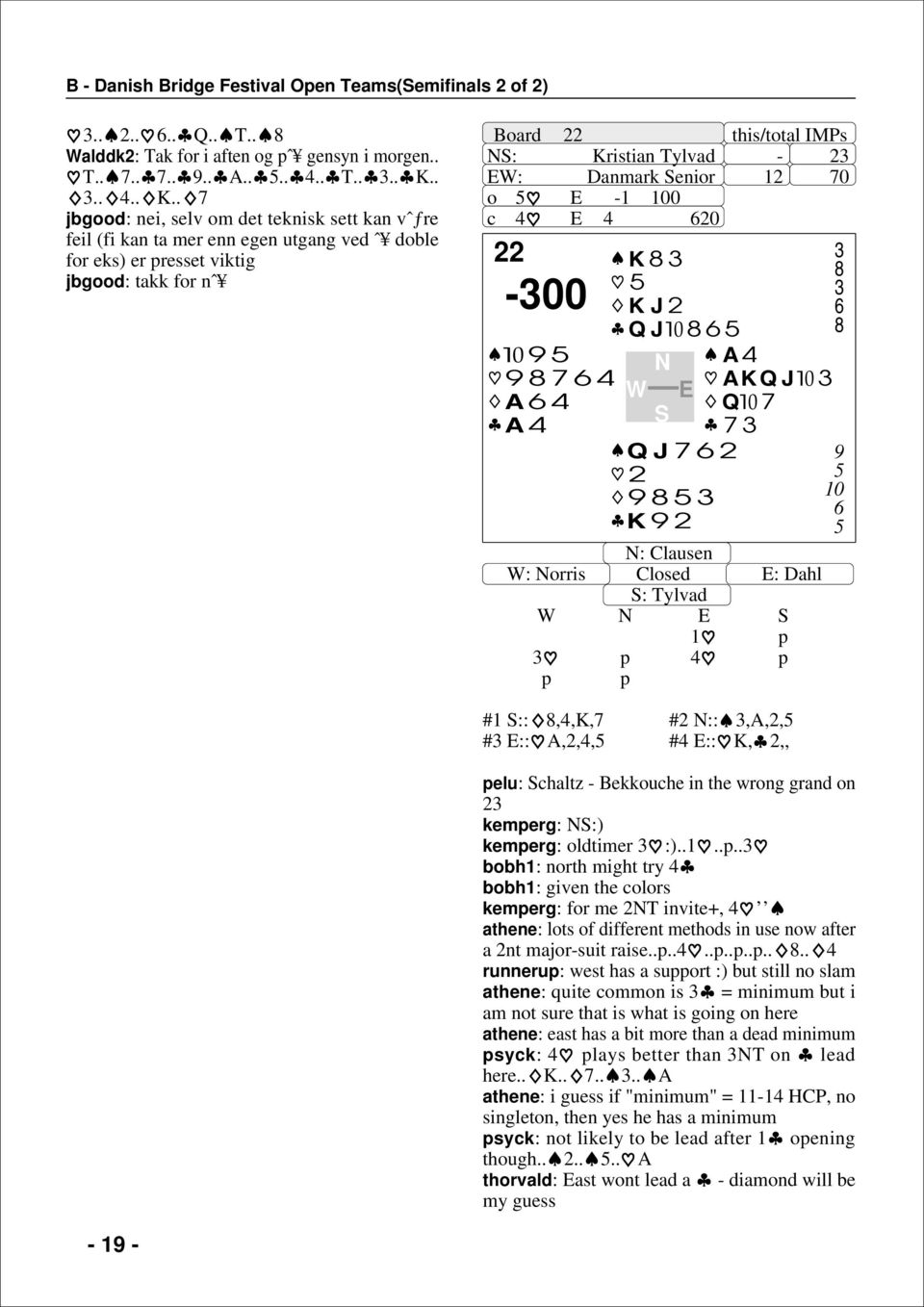 . jbgood: nei, selv om det teknisk sett kan vˆƒre feil (fi kan ta mer enn egen utgang ved ˆ doble for eks) er resset viktig jbgood: takk for nˆ Board : Kristian Tylvad - 3 : Danmark enior 1 0 o -1 0