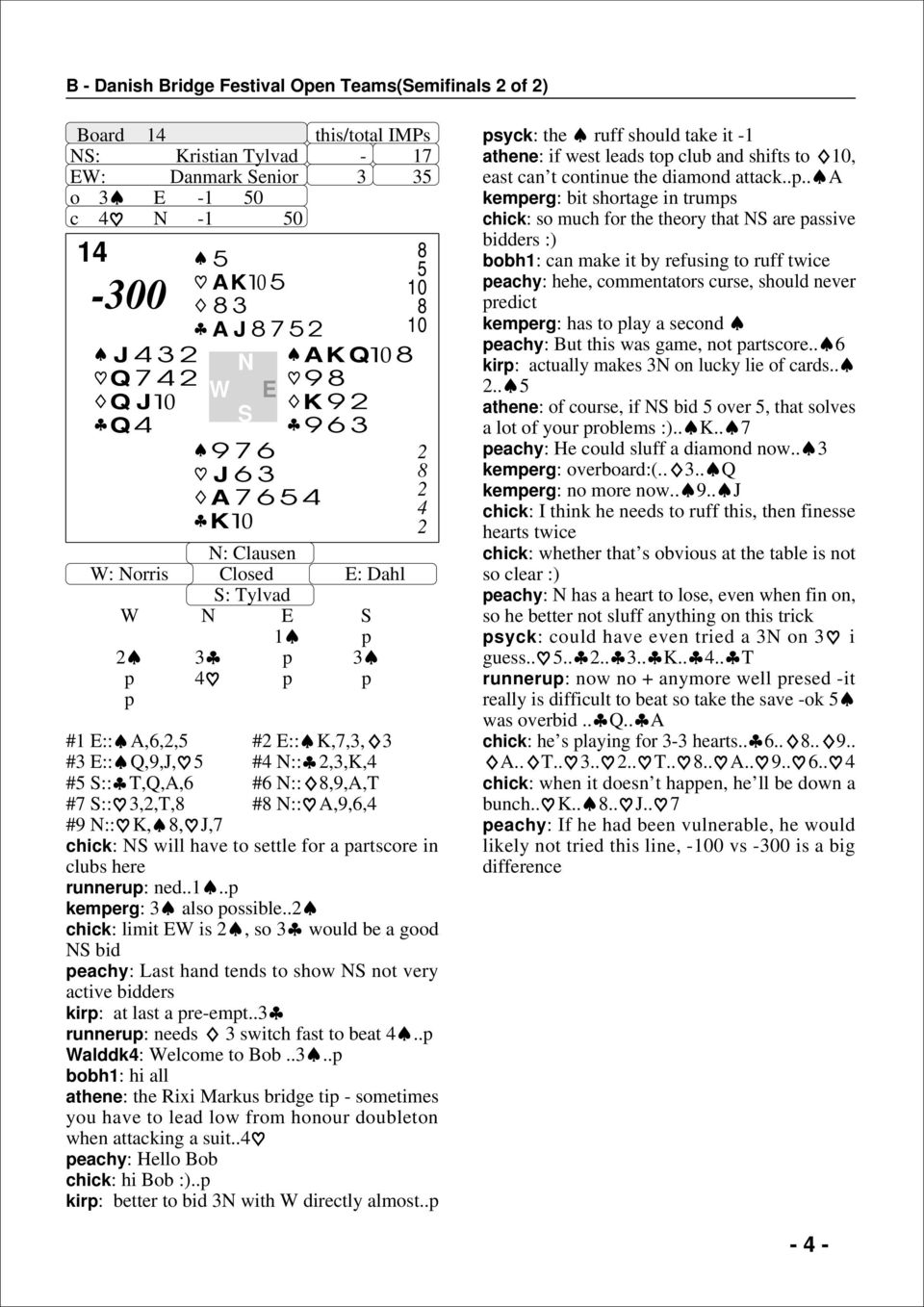 . chick: limit is, so 3 would be a good bid eachy: Last hand tends to show not very active bidders kir: at last a re-emt..3 runneru: needs 3 switch fast to beat.. alddk: elcome to Bob..3.. bobh1: hi all athene: the Rixi Markus bridge ti - sometimes you have to lead low from honour doubleton when attacking a suit.