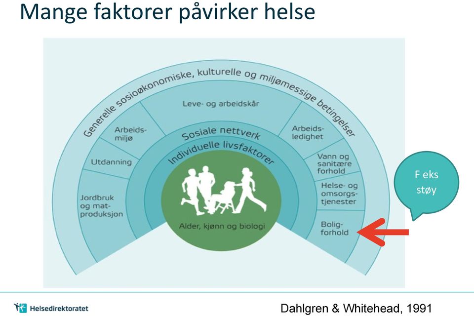 eks støy 18.03.