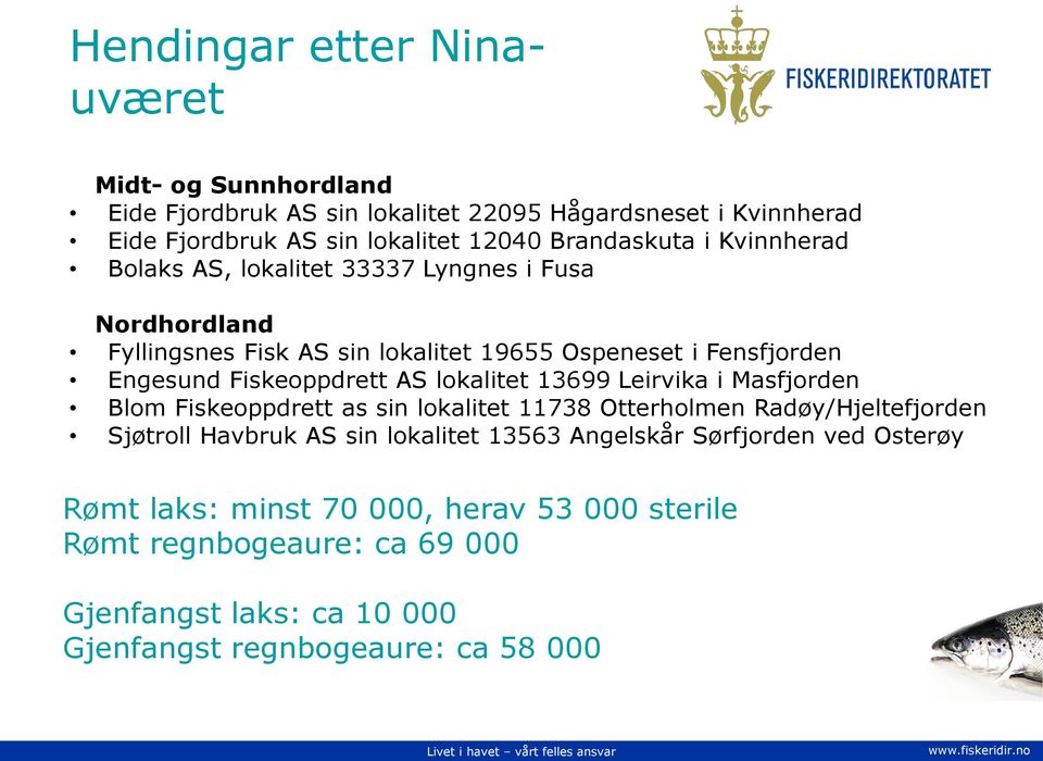 Fiskeoppdrett AS lokalitet 13699 Leirvika i Masfjorden Blom Fiskeoppdrett as sin lokalitet 11738 Otterholmen Radøy/Hjeltefjorden Sjøtroll Havbruk AS sin