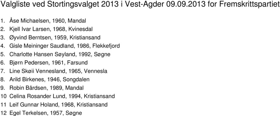 Charlotte Hansen Søyland, 1992, Søgne 6. Bjørn Pedersen, 1961, Farsund 7. Line Skøii Vennesland, 1965, Vennesla 8.