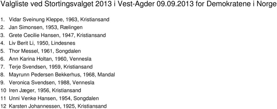 Thor Messel, 1961, Songdalen 6. Ann Karina Holtan, 1960, Vennesla 7. Terje Svendsen, 1959, Kristiansand 8.