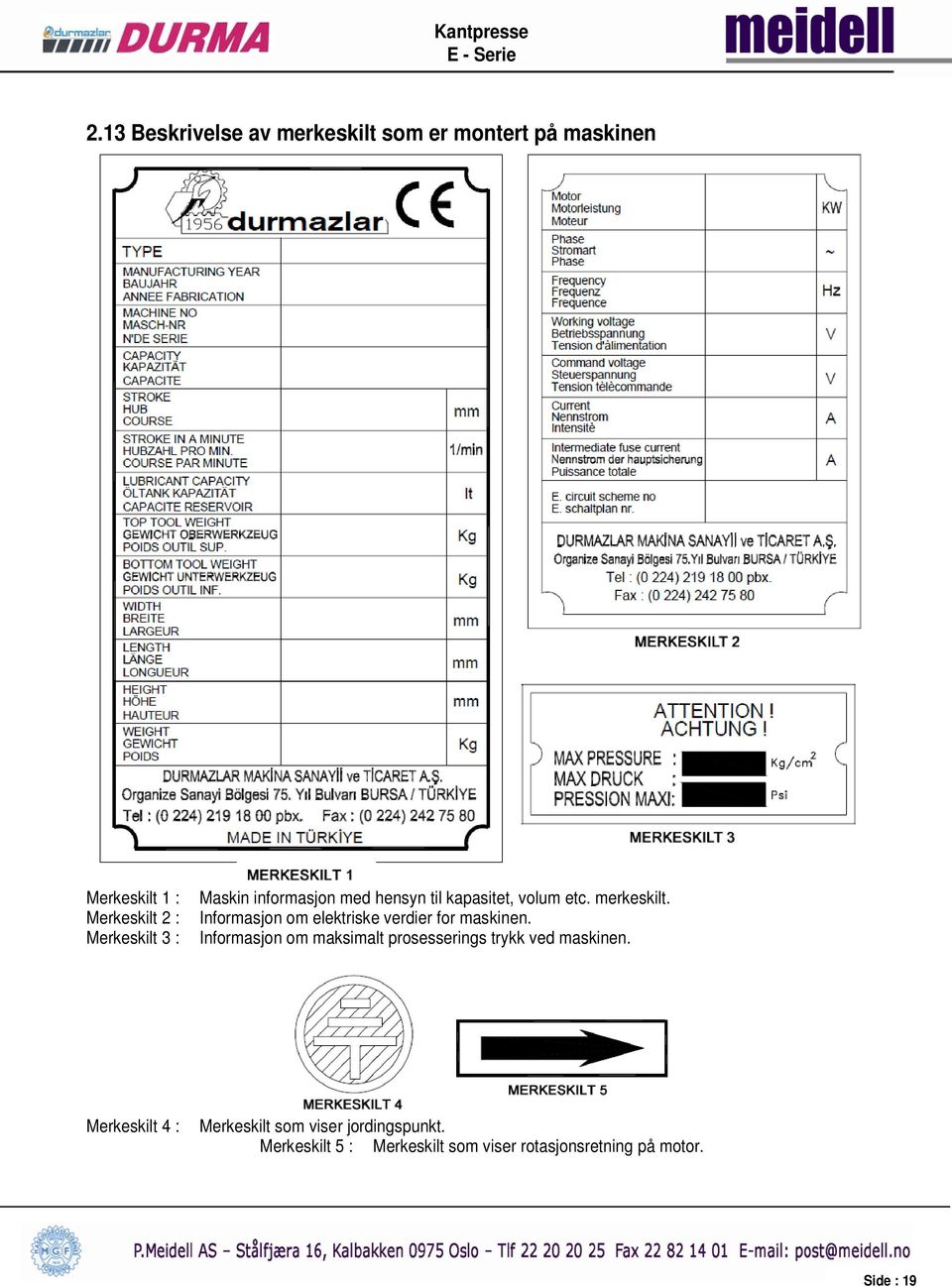 Informasjon om elektriske verdier for maskinen.