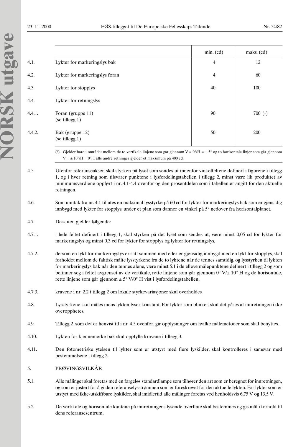 Bak (gruppe 12) 50 200 (se tillegg 1) ( 1 ) Gjelder bare i området mellom de to vertikale linjene som går gjennom V = 0 /H = ± 5 og to horisontale linjer som går gjennom V = ± 10 /H = 0.